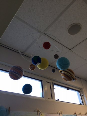 Solar System 